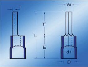 針形預絕緣端頭